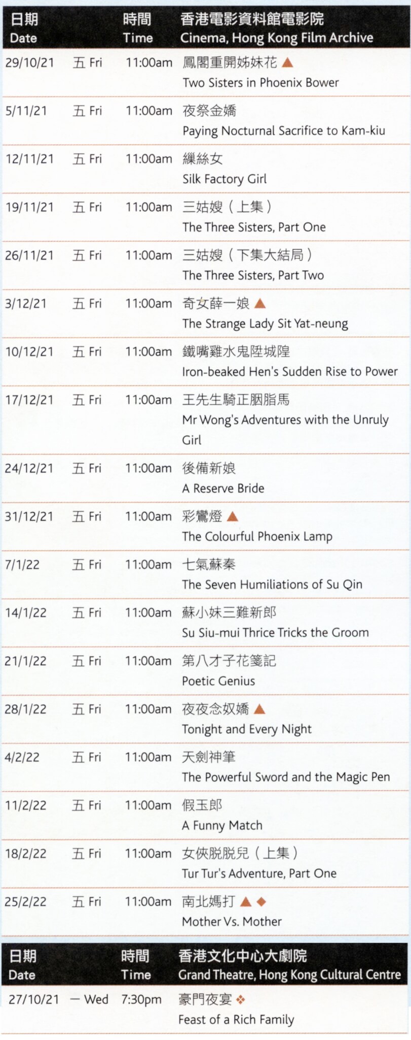鄧碧雲的18部作品分別於電影資料館電影院及香港文化中心大劇院放映，以上是放映日期與時間，票價劃一為30元。